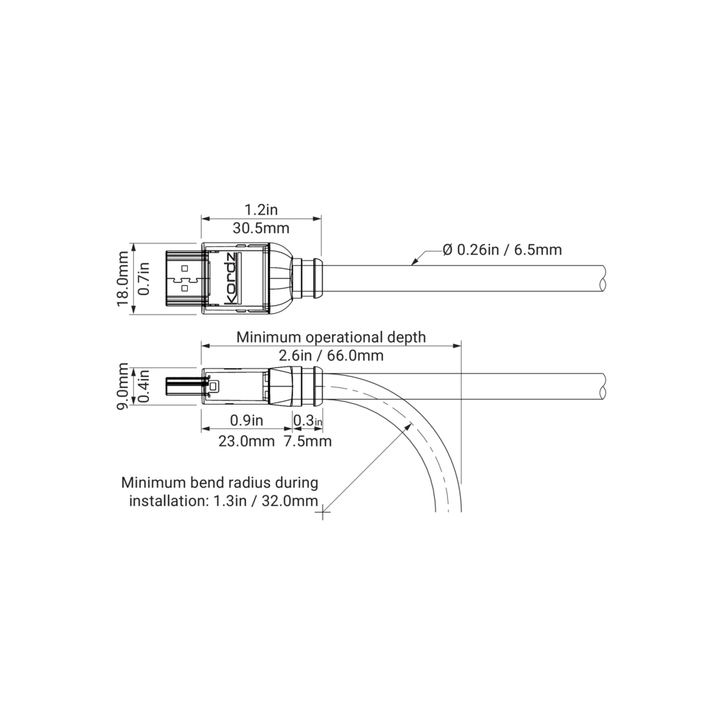 Kordz PRO3-HD PASSIVE
