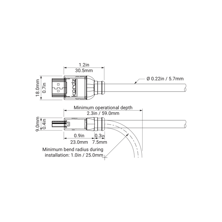 Kordz PRO3-HD PASSIVE